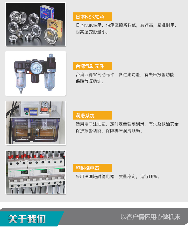 HC850卧式数控加工中心日本NSK轴承台湾气动元件润滑系统施耐德电器