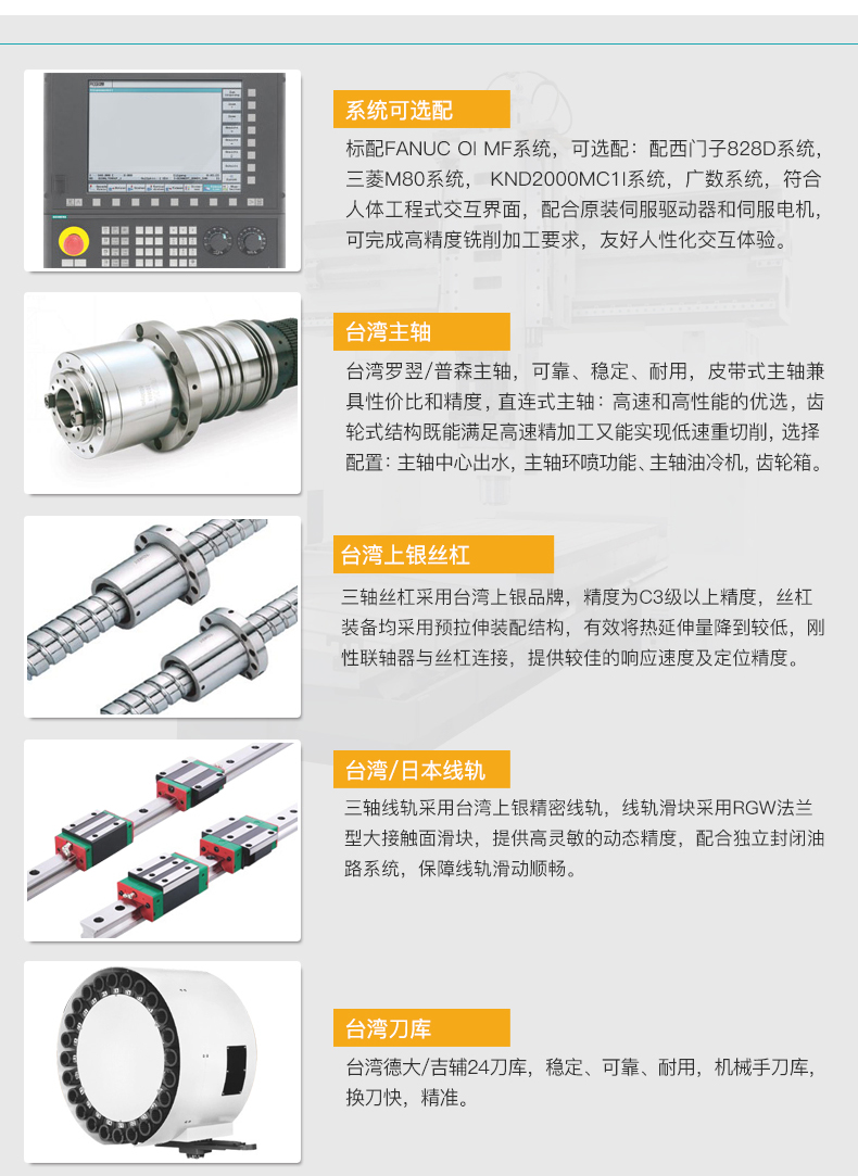 HC860卧式数控加工中心系统可选配台湾主轴台湾上银丝杠台湾/日本线轨台湾刀库